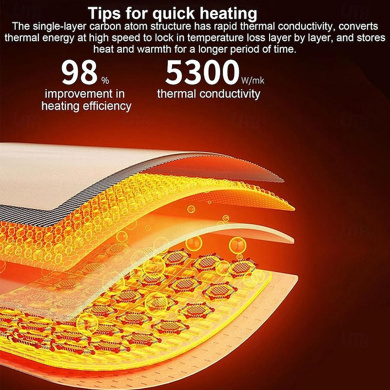 StarFire Car Heated Seat Cushion USB Plug-in Electric Heater Seat Pad Soft 3 Gear Temperature Seat Heating Cover Plush Car Home Dual use 2024 - $31.99