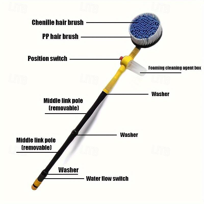 Starfire Car Rotating Water Brush Car Wash Mop High Pressure Water Gun Foam Car Wash Brush Household Convenient Car Wash Machine Set 2024 - GBP £39