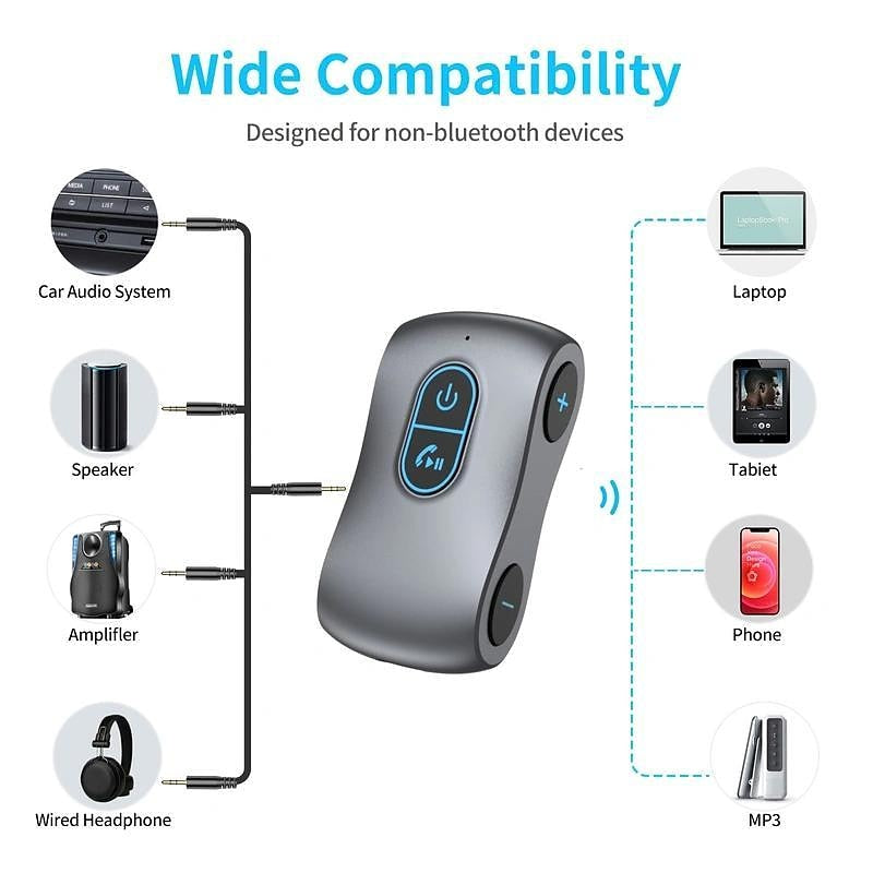 Bluetooth Aux Receiver For Car Portable 3.5mm Aux Wireless Car Adapter Wireless Audio Receiver For Home Stereo/Speaker 16H Battery Life 2024 - $18.99