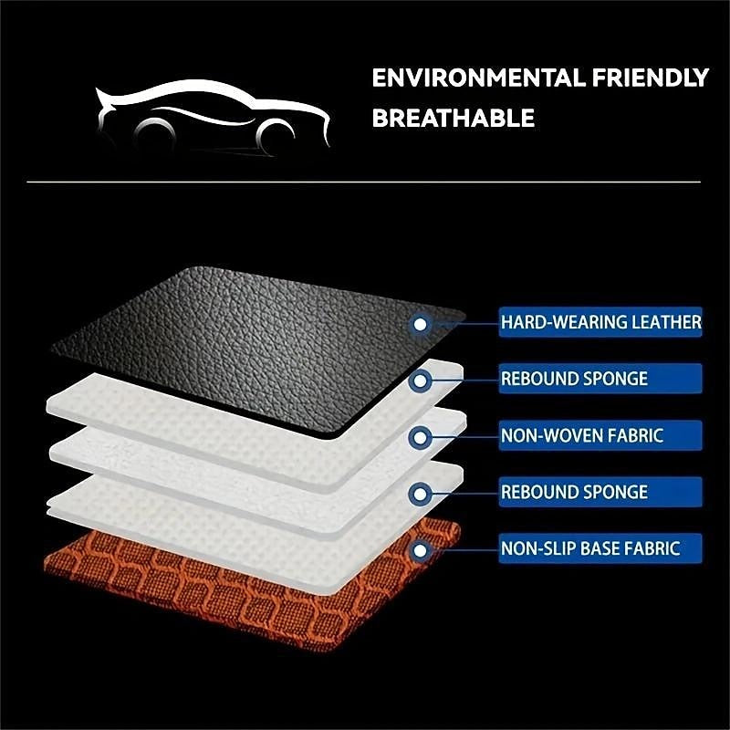 Upgrade Your Car with a Stylish PU Leather Seat Cover - Universal Fit Front Car Seat Cover PU Leather Seat Cushion Automobiles Seat Protector Universa